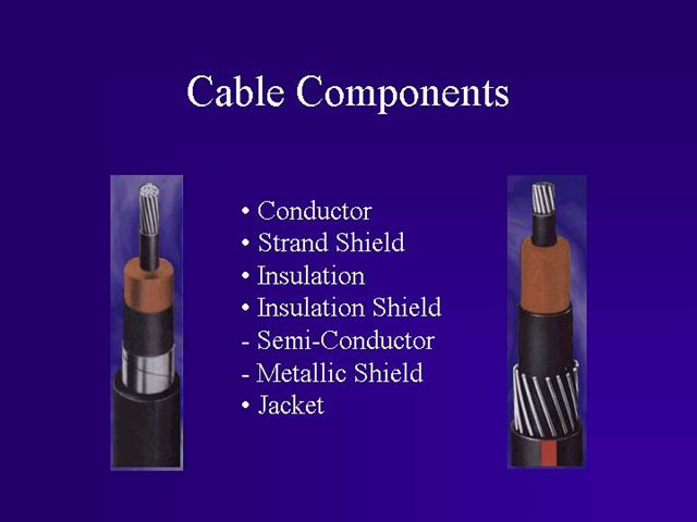 Cable components of a high voltage underground power cable.